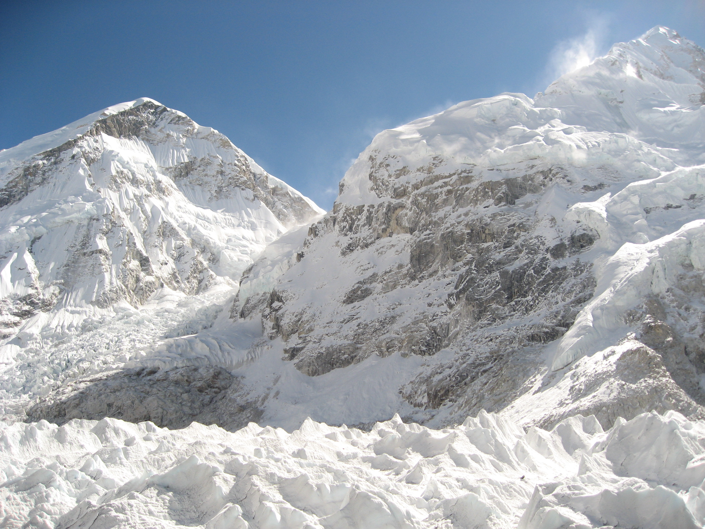 Difficulty of Everest Circuit